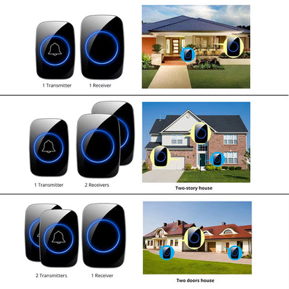 New Home Welcome Doorbell Intelligent Wireless Doorbell Waterproof 300M Remote EU AU UK US Plug Smart Door Bell Chime