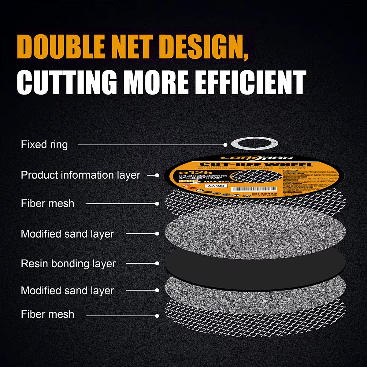 125Mm Cutting Disc Metal Cut off Wheel Angle Grinder Disc Slice Fiber Reinforced Grinding Blade Cutter for Metal Iron 5-50Pcs