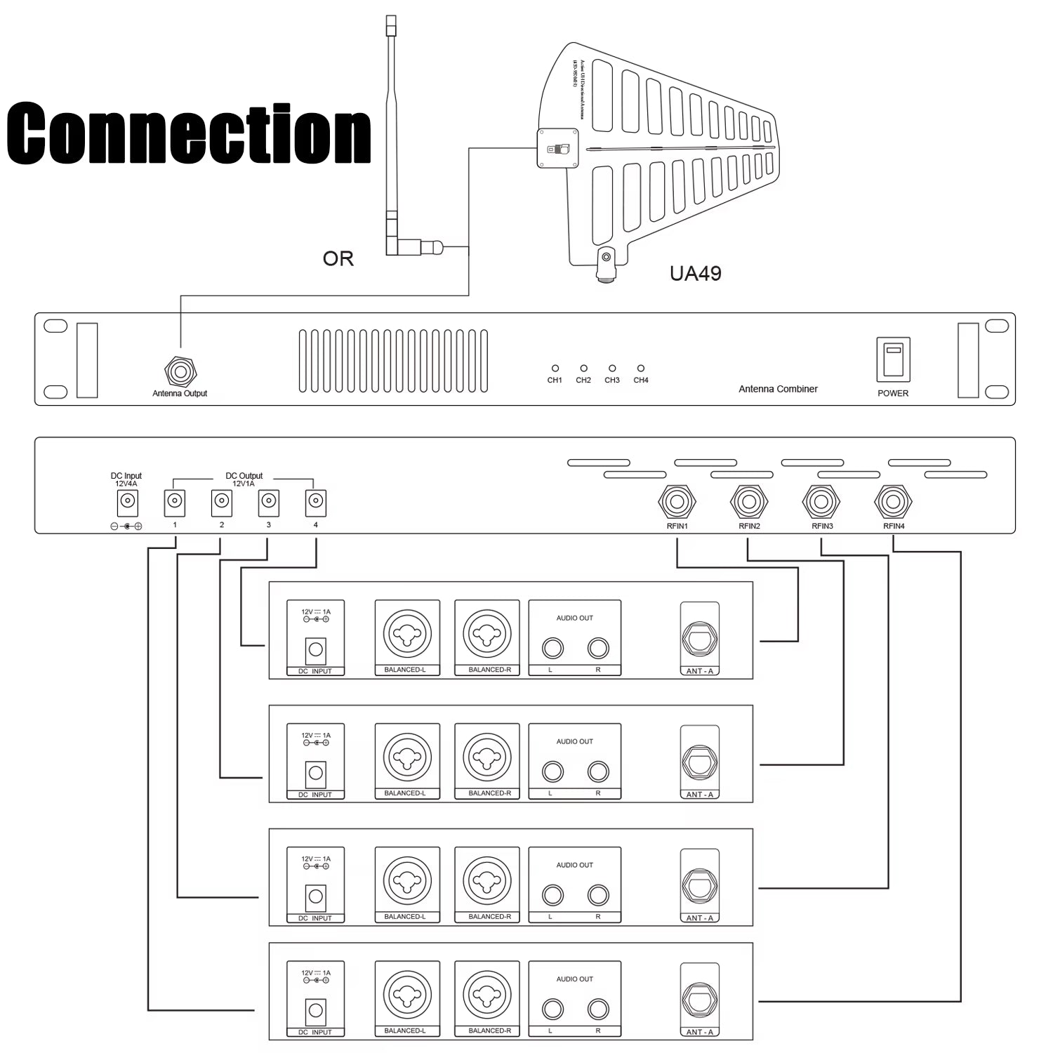 PA421B Antenna Combiner Four to One Antena Distribution System for in Ear Monitor Wireless Systems 4 Transmitters OEM Logo