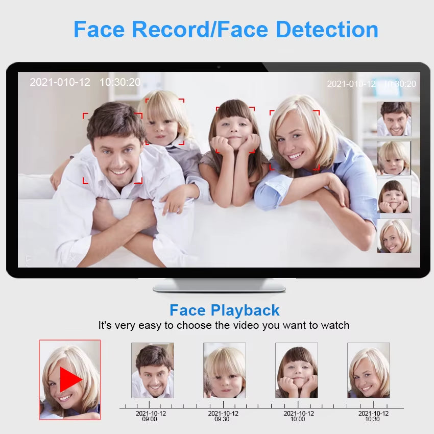 H.265 Max 4K Output CCTV NVR Face Detection 9CH 10CH /16CH 32CH 4K Security Video Recorder Motion Detect P2P Onvif XMEYE