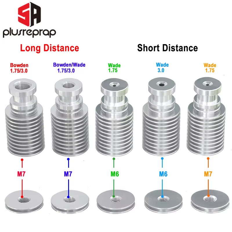 V6 Cooling Tube All Metal J-Head Hotend Block Head Extruder for 1.75Mm 3.0Mm Long or Short Distance 3D Printer Part Wholesale