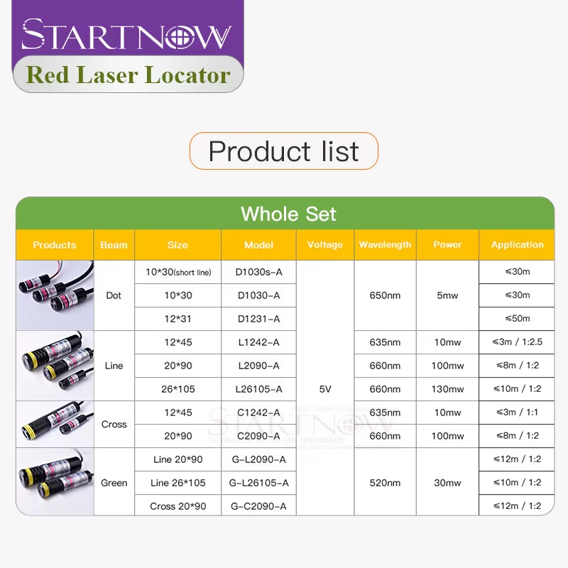 Line Red Locator 635Nm Infrared Adjustable Laser Module Locator Red Laser Line Positioning for Woodworking Stone Cutting Machine