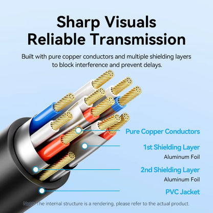 VGA to HDMI Adapter 1080P VGA Male to HDMI Female Converter Cable with Audio USB Power for PS4/3 HDTV VGA HDMI Converter