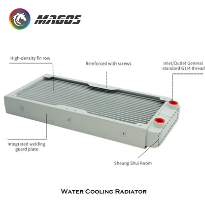 G1/4'' Aluminum Radiator for PC Water Cooling Computer Case GPU CPU RAM Cooler Fan Heatsink 60/80/90/120/240/360Mm Black/White
