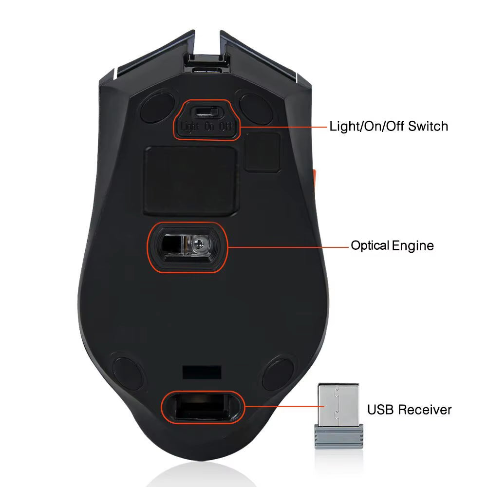 2400DPI Gaming Wireless Mouse Slient Button Computer Mouse Built-In Lithium Battery 2.4G Optical Engine Mouse for Pc/Laptop