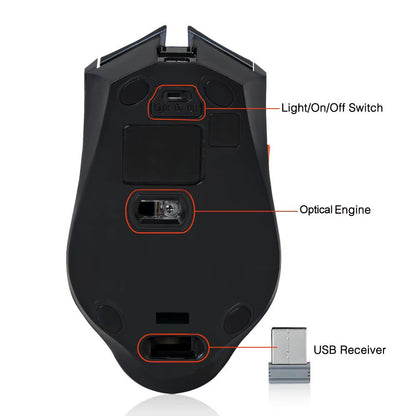 2400DPI Gaming Wireless Mouse Slient Button Computer Mouse Built-In Lithium Battery 2.4G Optical Engine Mouse for Pc/Laptop