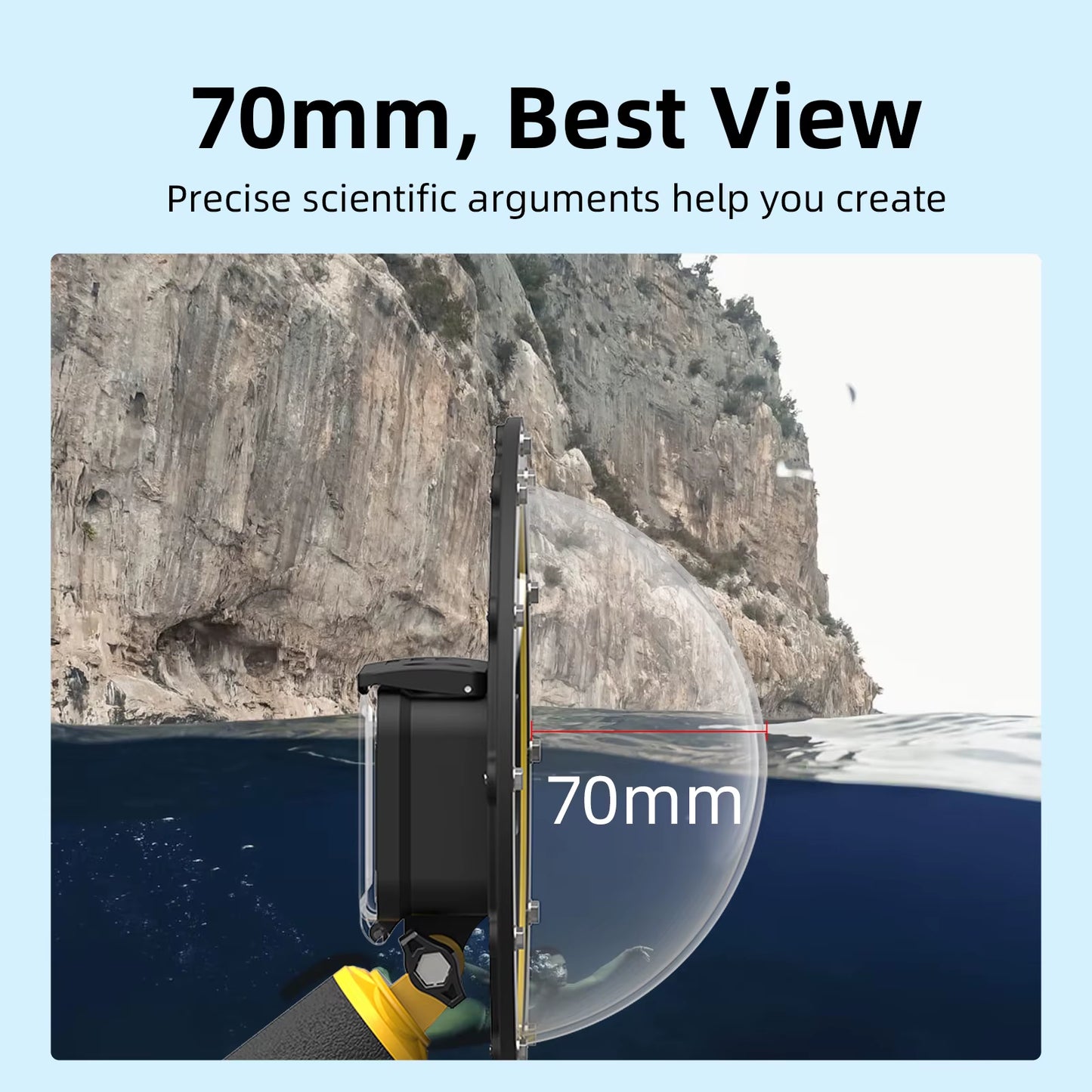 TELESIN 6'' Dome Port 30M Waterproof Case Housing for  Hero 9 10 11 12 13 Trigger Dome Cover Lens Accessories