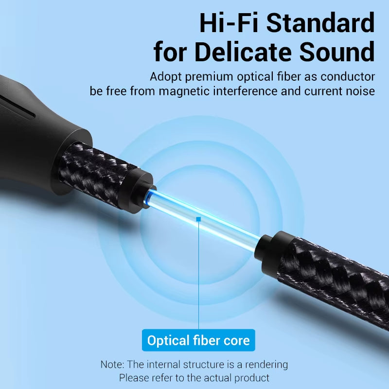 Digital Optical Audio Cable Toslink SPDIF Coaxial Cable 1M 2M for Amplifiers Blu-Ray Xbox 360 PS4 Soundbar Fiber Cable