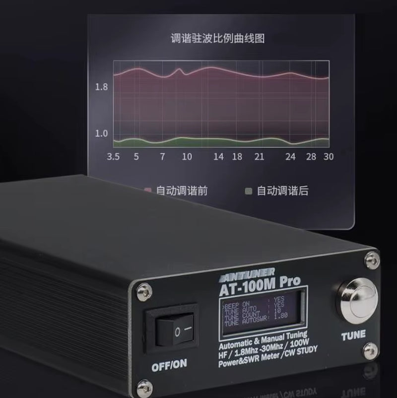 ANTUNER AT-100M Pro 100W 1.8Mhz-30Mhz ATU-100 ATU-100M QRP Antenna Tuner Morse Code SWR Meter Power Meter for HF Radio