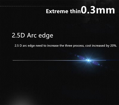 Tempered Glass  10 10.2 2024 2022 2021 2020 2019 9.7 Air Pro 10.9 10.5 11 13 Mini 2 3 4 5 6 7 8 Screen Protector