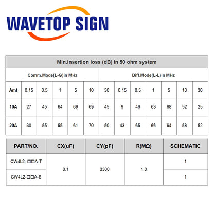 CANNY WELL CW4L2-20A-T EMI Power Filter Single Phase CW4L2-10A -T CW4L2-6A -T AC 115V / 250V 20A 50/60Hz for Laser Machine