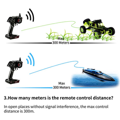 Original High Quality  TG3 2.4G 3CH RC Transmitter Digital Radio Remote Control Transmitter with Receiver for RC Car Boat