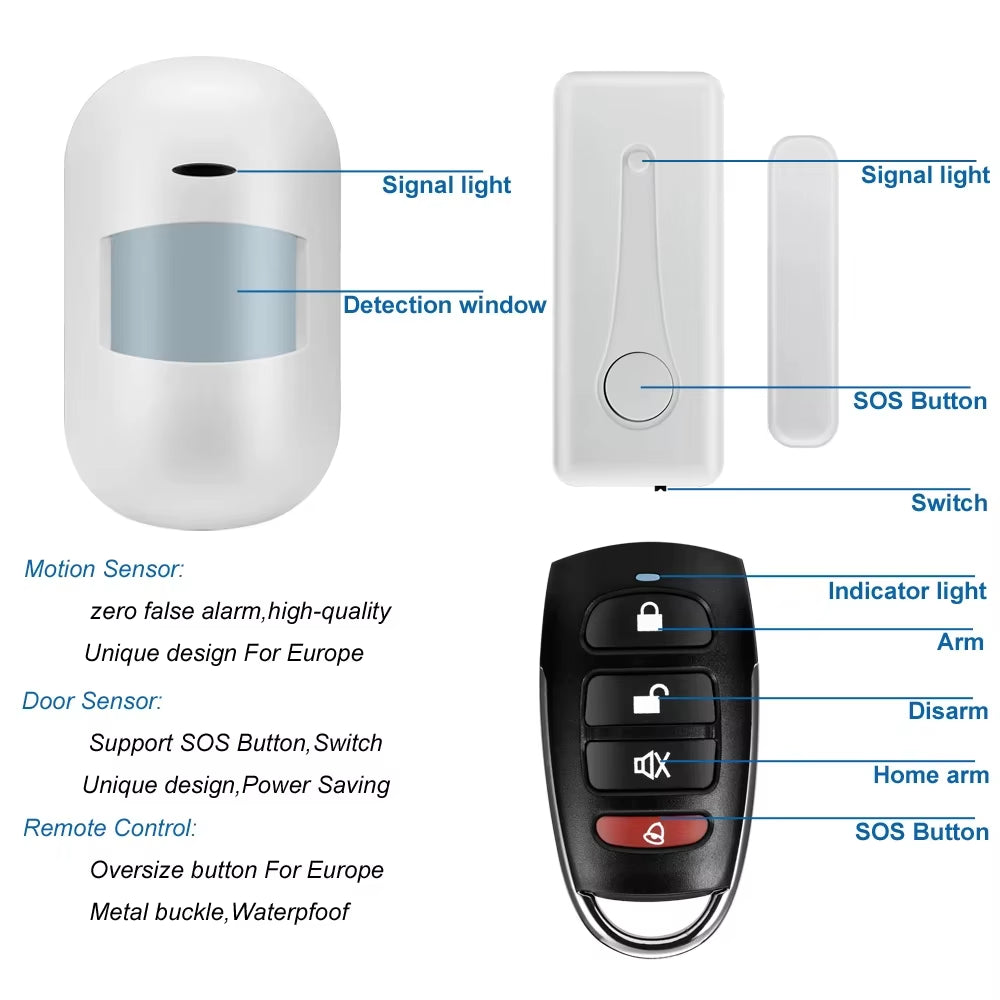 NEW 433Mhz Door Gap Sensor PIR Motion Detector Wireless LCD GSM SIM Card House Security Alarm System Smoke Security Alarm