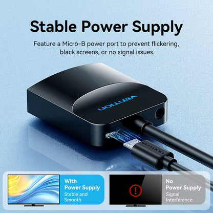 VGA to HDMI Adapter 1080P VGA Male to HDMI Female Converter Cable with Audio USB Power for PS4/3 HDTV VGA HDMI Converter