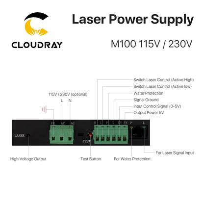 80-100W CO2 Laser Power Supply for CO2 Laser Engraving Cutting Machine M100W Category