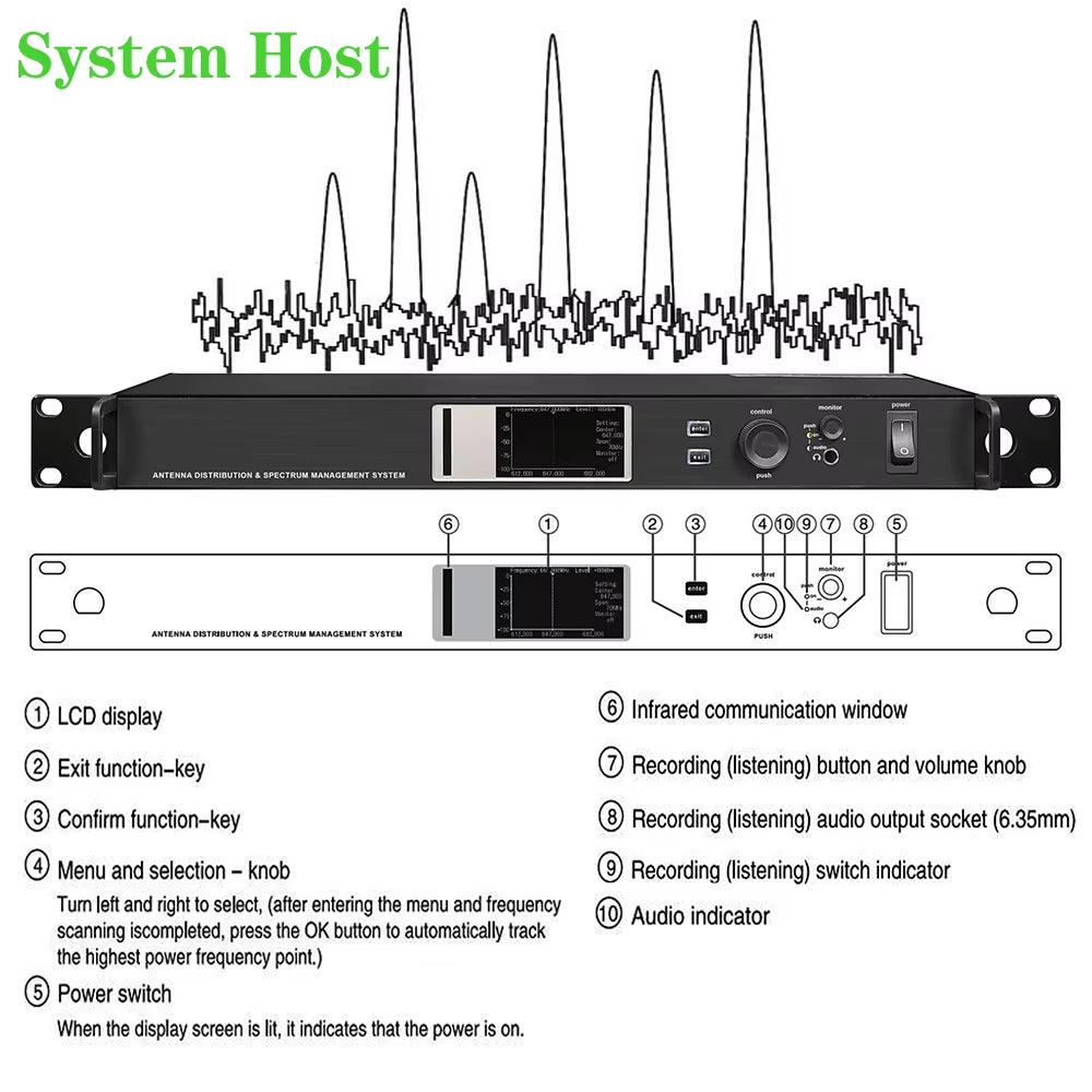 AXT600 UA874 Antenna Distribution System with Spectrum Managementrf Signal Splitter for Wireless Mic Signal Booster AMP