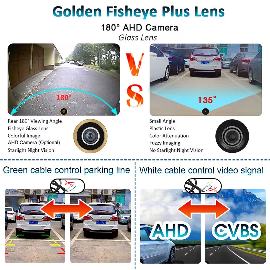 180° AHD 1080P Car Trunk Handle Rear View Camera for Audi A3 A4 A5 S5 Q3 Q5 for VW Golf Passat Tiguan Jetta Sharan Touareg B6 B7